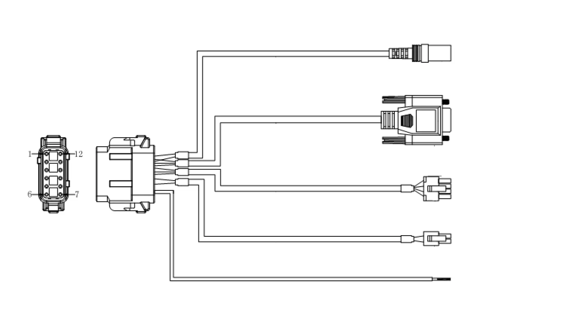 Rich interfaces