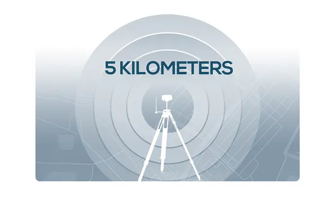 5-km