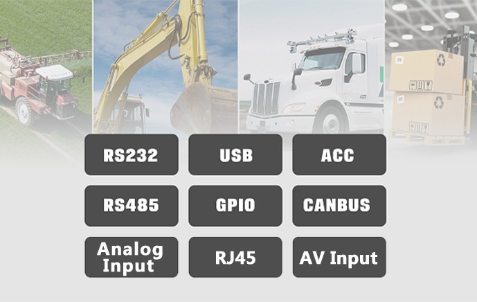 5Extended Interface