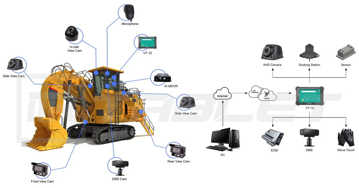application-in-mining-industry