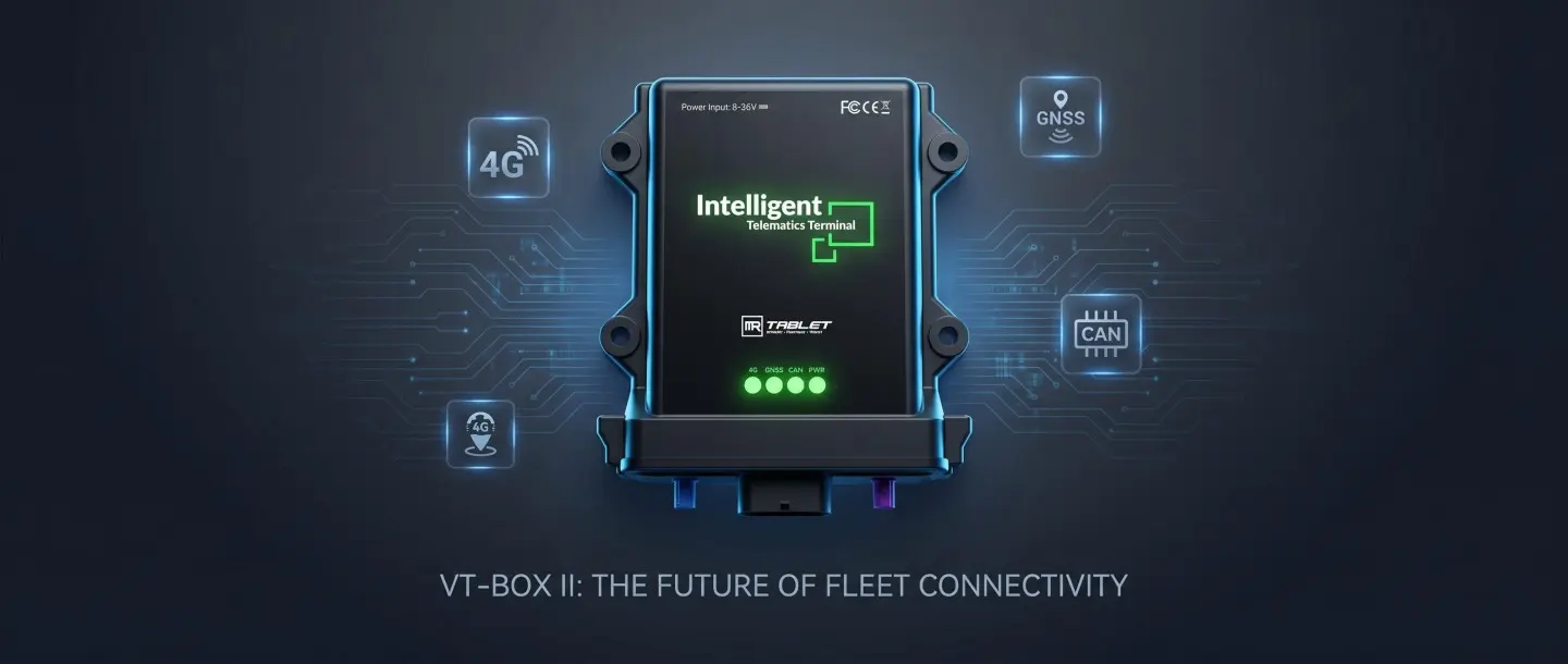 The Ultimate Connectivity Hub: A Comprehensive Guide to VT-BOX II Interfaces for Industrial Telematics