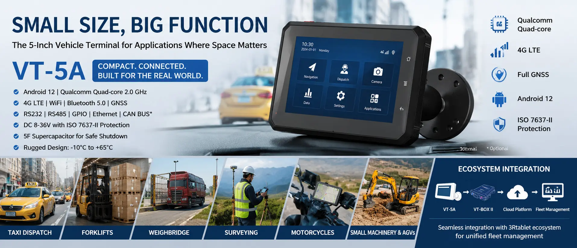Small Size, Big Function: The 5-Inch Vehicle Terminal for Applications Where Space Matters