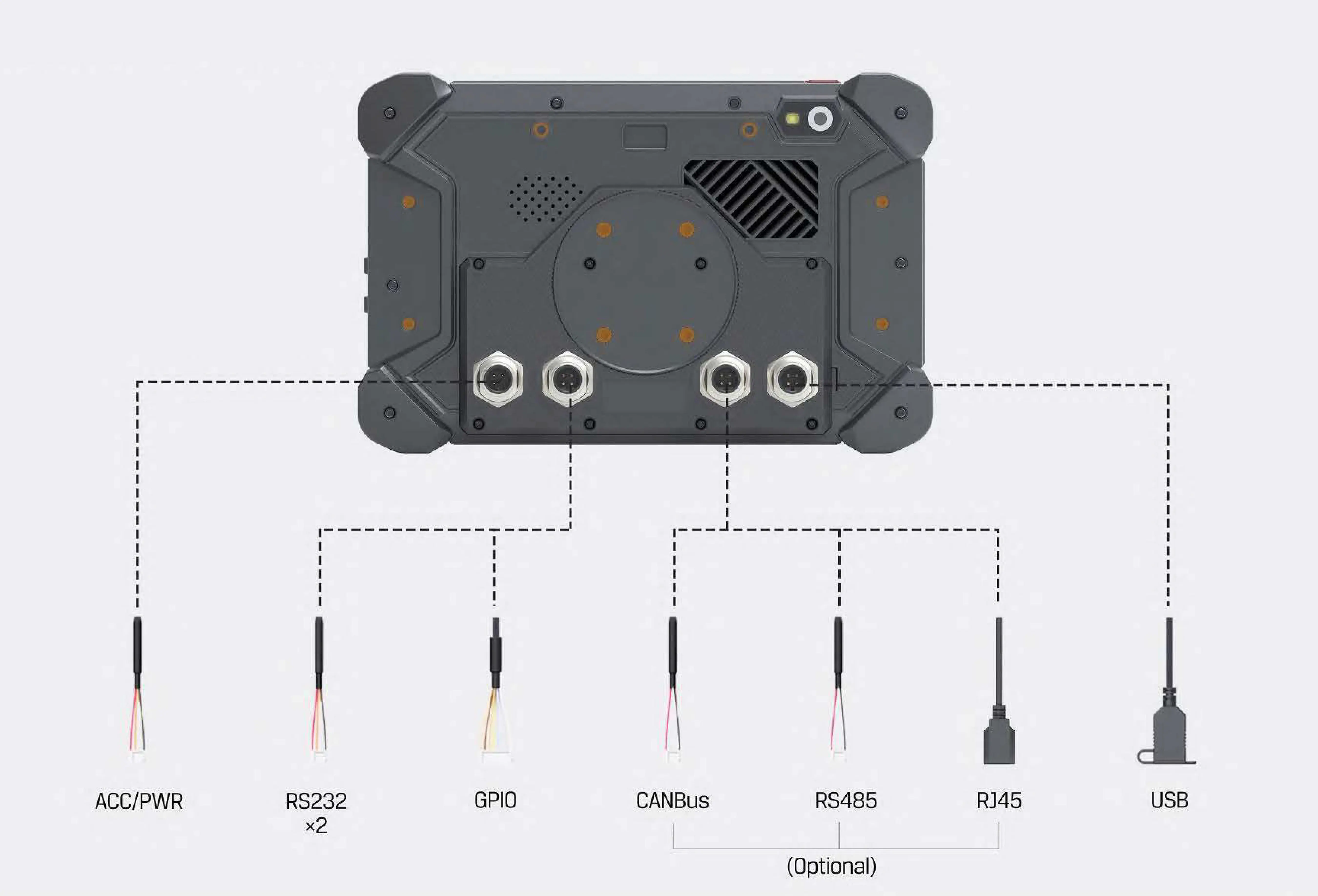 M12 Connector version