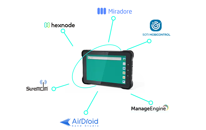 MDM-software
